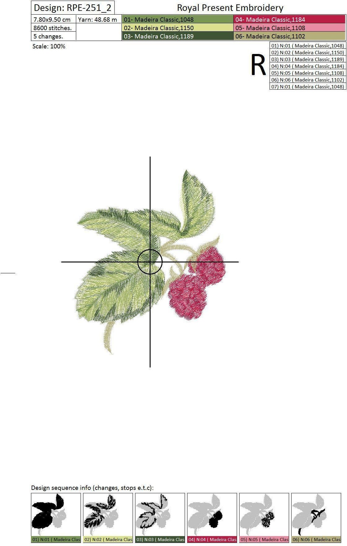 Raspberries Machine Embroidery Design - Etsy