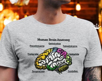 Brain Cerebrum Applique Embroidery Design in 3x3 4x4 5x5 6x6 and 7x7 ...