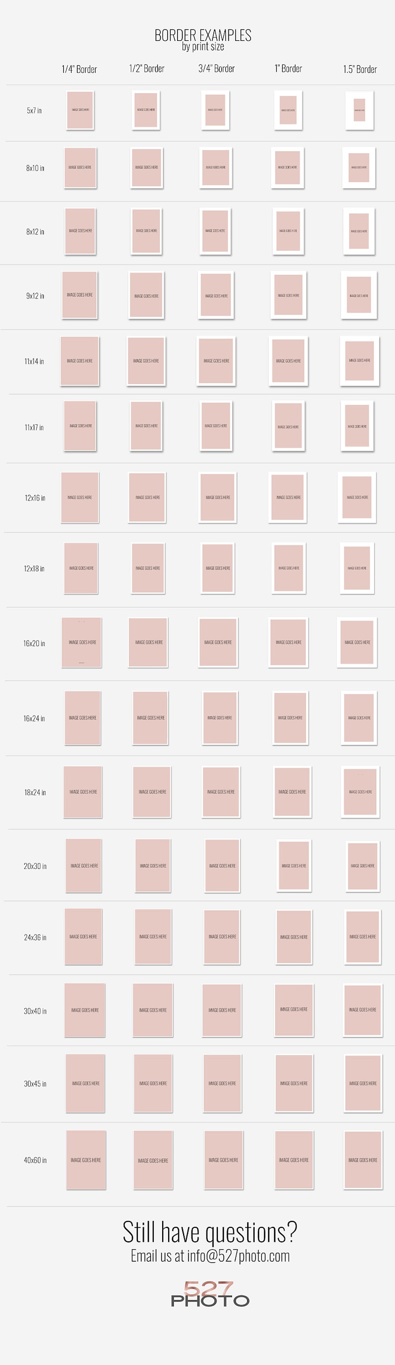 May include: A chart showing different border sizes for various print sizes, ranging from 5x7 inches to 40x60 inches. The chart shows how the border size affects the visible image area for each print size.