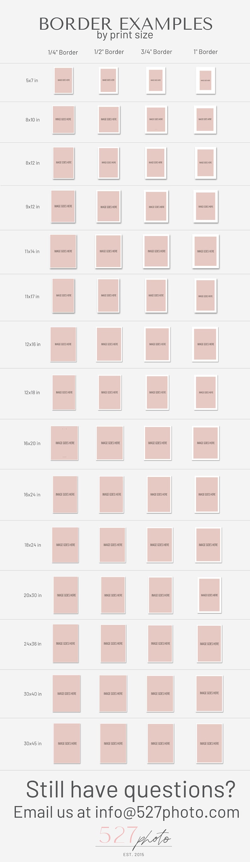 May include: A chart displaying border examples by print size, including 1/4", 1/2", 3/4", and 1" borders. Sizes range from 5x7 inches to 30x45 inches, with placeholders for images. The text "Still have questions? Email us at info@527photo.com" is also visible.