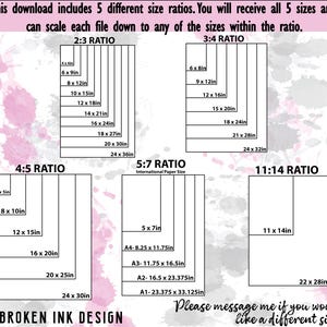 Board Game Art - Printable Digital File for Posters, Photo Frames. Wall ...