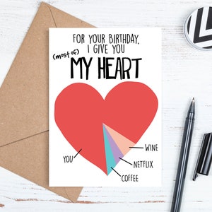 Tarjeta de feliz cumpleaños imprimible, tarjeta descargable digital, feliz cumpleaños te doy mi corazón incluye plantilla de sobre, descarga instantánea de JPG