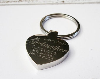 Regalo della madrina / Idee regalo per padrini / Regali di battesimo / Regali battesimali / Regali personalizzati per i padrini