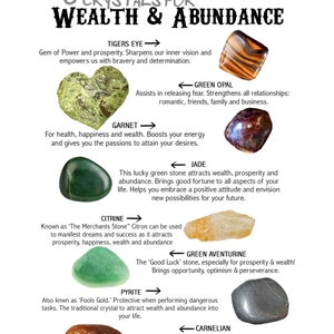 Prosperity Gemstone Gift Set of 8 | Good Business | Luck | Prosperity with Velvet Carry Bag