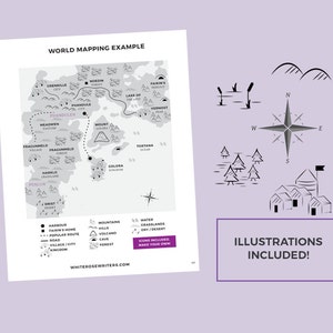 The Novel Author's Workbook with 99 printable pdf sheets to help you write your novel, from brainstorming to publishing. This is image shows how to map your world and use sketches for layout of your novel.