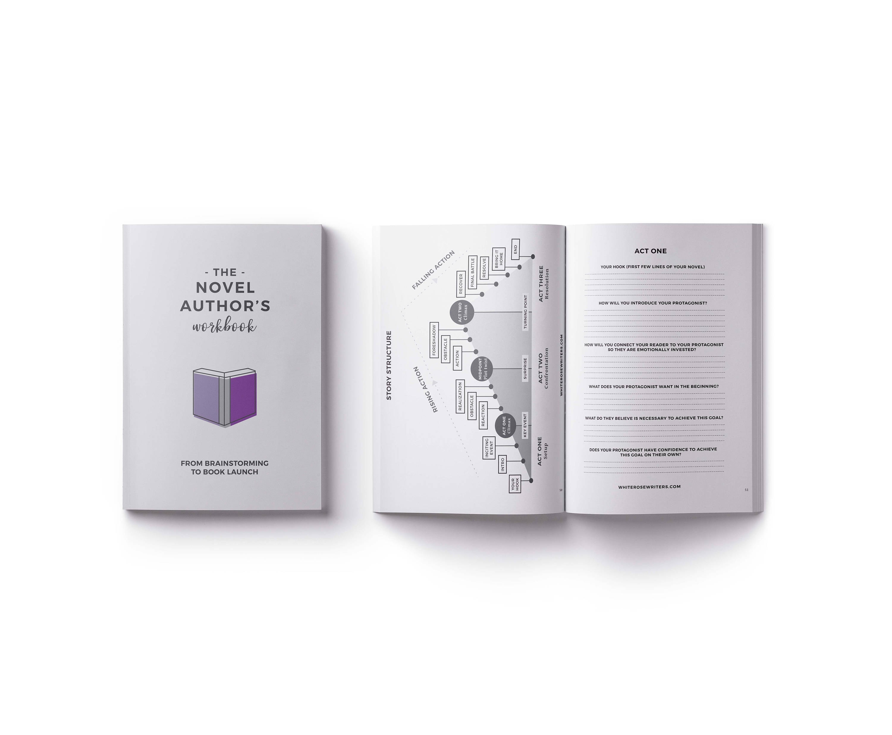 Khoury raymond "business book". Книги ллойда. Эрроусмит синклер льюис. Novels with authors exercises. Синклер льюис бэббит.