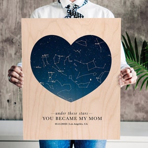The Day You Became My Mom - Custom Night Sky Personalized Gifts For Mothers Day From Son Gifts For Mom From Daughter On Wedding Day Star Map