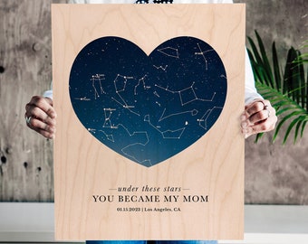 The Day You Became My Mom - Custom Night Sky Personalized Gifts For Mothers Day From Son Gifts For Mom From Daughter On Wedding Day Star Map