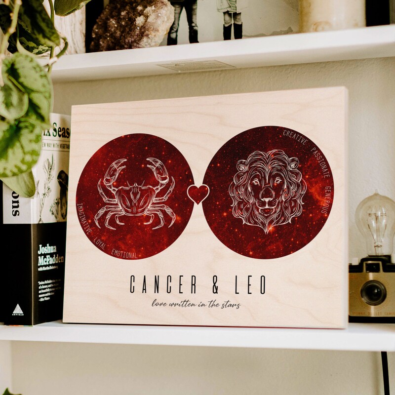 Custom Made Zodiac Candles At Liam Meudell Blog