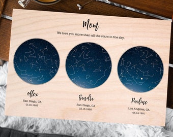 Mom Mothers Day Gift, Personalized Gift For Mom From Daughter, Custom Star Map Mother Constellation Map Print On Wood NO FRAMING NEEDED