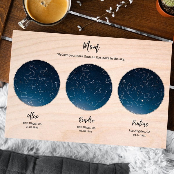 Mom Mothers Day Gift, Personalized Gift For Mom From Daughter, Custom Star Map Mother Constellation Map Print On Wood NO FRAMING NEEDED