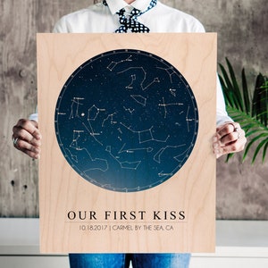 Night Sky When We Met Personalized Gift for Men Gifts for Boyfriend Valentines Girlfriend Anniversary Gift Husband Engagement Gift Star Map