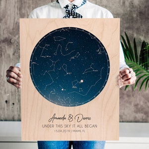 Custom Night Sky Star Map By Date - Personalized Star Map On Wood Anniversary Gift Star Map Print Wedding Gift 5th Anniversary Gift For Him