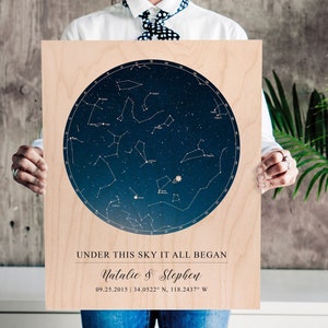 Custom Star Map Print, Star Map Anniversary Gift For Boyfriend, Personalized Night Sky Star Map Under These Stars Valentines Day Gift
