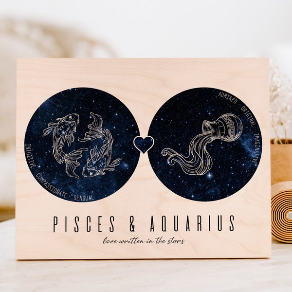 Aquarius Gift For Men And Women Zodiac Gift Pisces Zodiac Art Wood Print Personalized Zodiac Decor Astrology Gifts Horoscope Couples Gifts