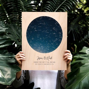 Custom star map showing the night sky on a date, printed on a high-quality wooden plaque. A personalized star map shows the constellations, stars, and planets. The text below is customized as well and shows names, dates and personal quotes.