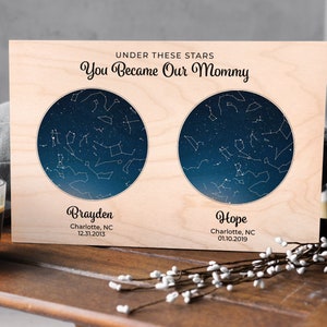 The Day You Became My Mom Night Sky Children Gift For Mom Mothers Day Gift From Kids Son Gift For Mom From Daughter Personalized Stars