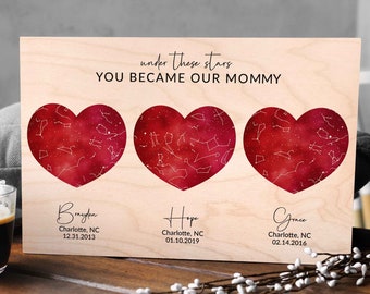 The Night You Became My Mother Star Map Children Gift For Mom Mothers Day Gift From Kids Son Gift For Mom From Daughter Wooden Sign