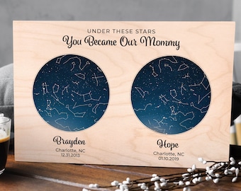 The Day You Became My Mom Night Sky Children Gift For Mom Mothers Day Gift From Kids Son Gift For Mom From Daughter Personalized Stars