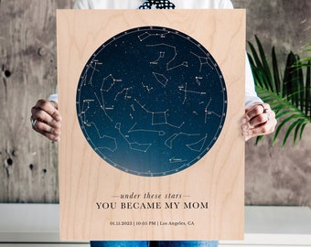 Mother Gift From Son, Mother Daughter Gift, Mother’s Day Gift Idea, Custom Star Map On A Date, Personalized Birthdate Mother Gifts For Mom