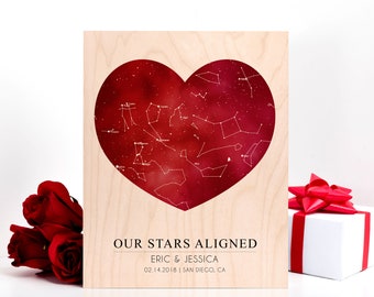 lovers day gifts for wife