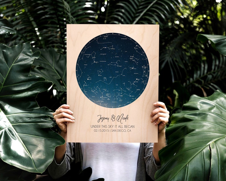 Custom star map showing the night sky on a date, printed on a high-quality wooden plaque. A personalized star map shows the constellations, stars, and planets. The text below is customized as well and shows names, dates and personal quotes.