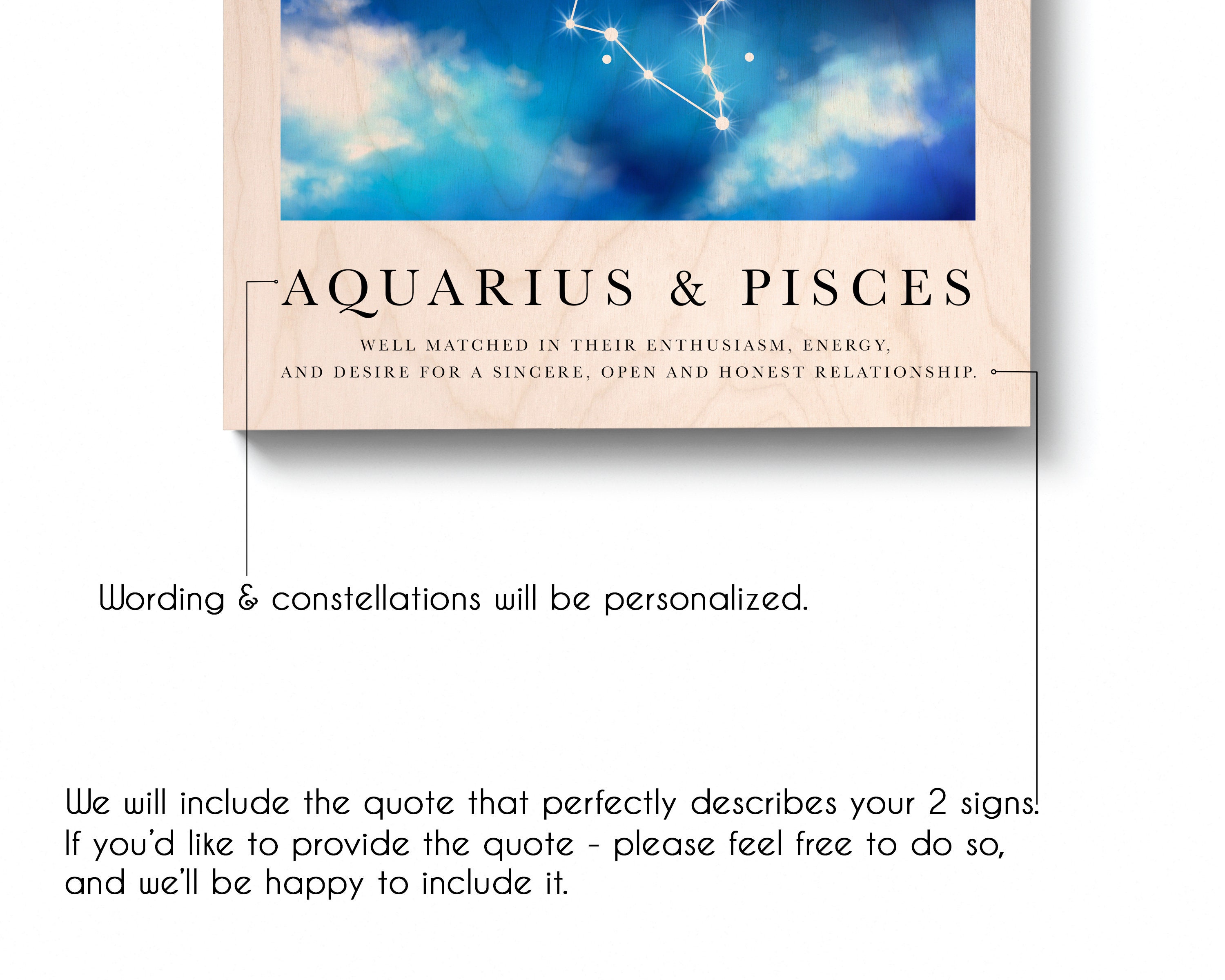 Personalized Astrology Gifts 2 Signs Zodiac Anniversary Gifts Etsy