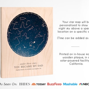 Custom Star Map Dad Fathers Day Gift From Kids Personalized Gift For Dad Nigh Sky Print Gift For Dad From Daughter Son Daddy Constellation image 3