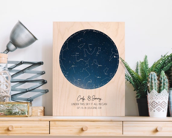 Hanging Celestial Chart Art Print