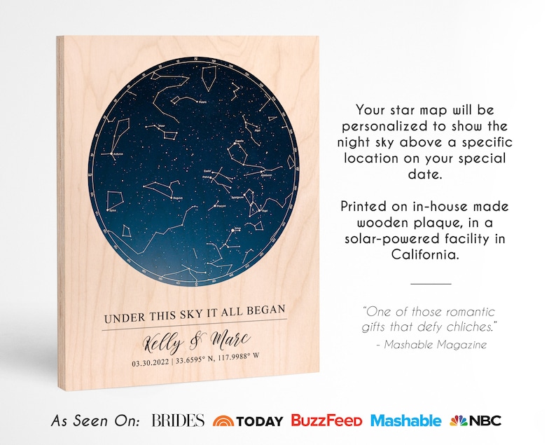 Constellation Map On Wood, Custom Night Sky Print Anniversary Gift, Star Map By Date, Stars On Wedding Gift For Couple, Stars Chart Print afbeelding 3