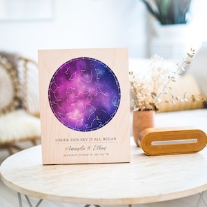 Star Chart Print On Wood, Valentines Gift For Him, Anniversary Gift Personalized Valentines Gift For Boyfriend Birthday Gift Night Sky image 8