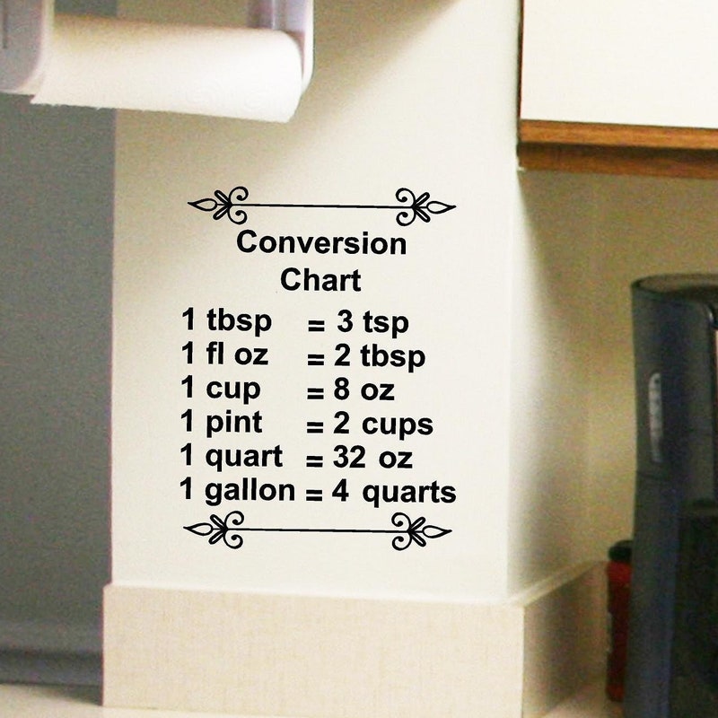Measuring Cup Decals - Etsy
