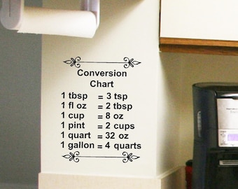 Conversion Chart vinyl wall decal, cooking decal, measurements, kitchen decal, sign decal.