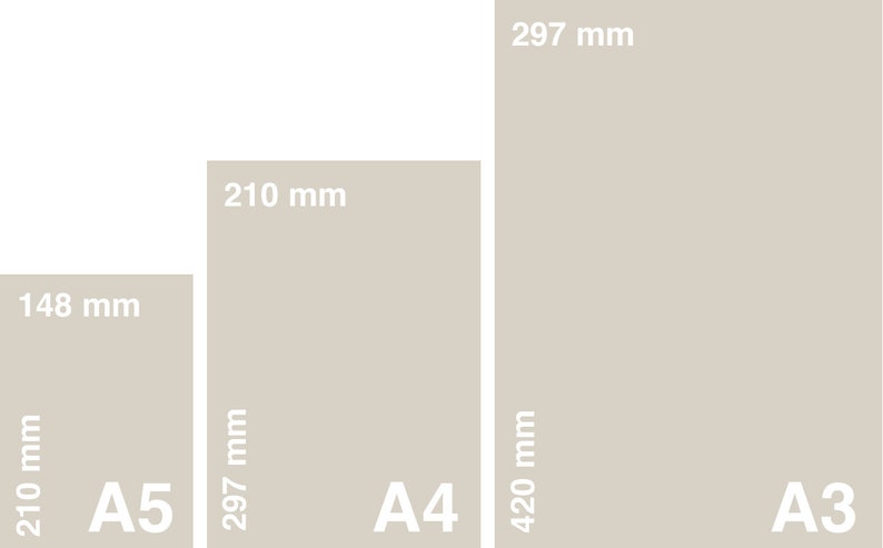 Puede incluir: Diagrama que muestra las dimensiones de los tama&ntilde;os de papel est&aacute;ndar A3, A4 y A5. El A3 es de 297 mm por 420 mm, el A4 es de 210 mm por 297 mm y el A5 es de 148 mm por 210 mm.