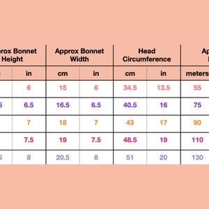 May include: A chart showing the approximate bonnet height and width, head circumference, and yarn requirements for different baby sizes. The sizes are 0-3 months, 3-6 months, 6-12 months, 1-2 years, and 3-5 years. Measurements are given in both inches and centimeters.