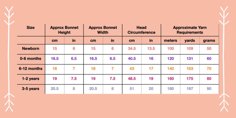 CROCHET PATTERN PDF Fleur Bonnet/Pixie Bonnet/Crochet Bonnet/ Baby Bonnet image 6