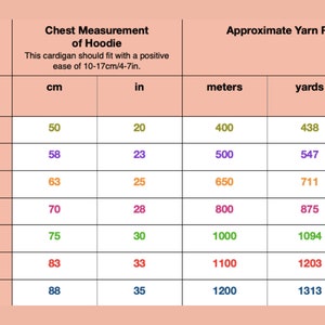 May include: A chart with yarn requirements for a hoodie in different sizes. The chart shows chest measurements in inches and centimeters, yarn requirements in meters and yards, and yarn weight in grams.