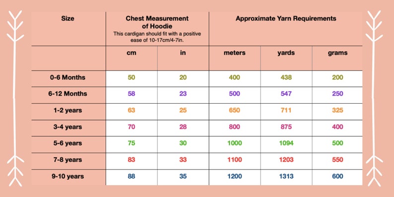 May include: A chart with yarn requirements for a hoodie in different sizes. The chart shows chest measurements in inches and centimeters, yarn requirements in meters and yards, and yarn weight in grams.
