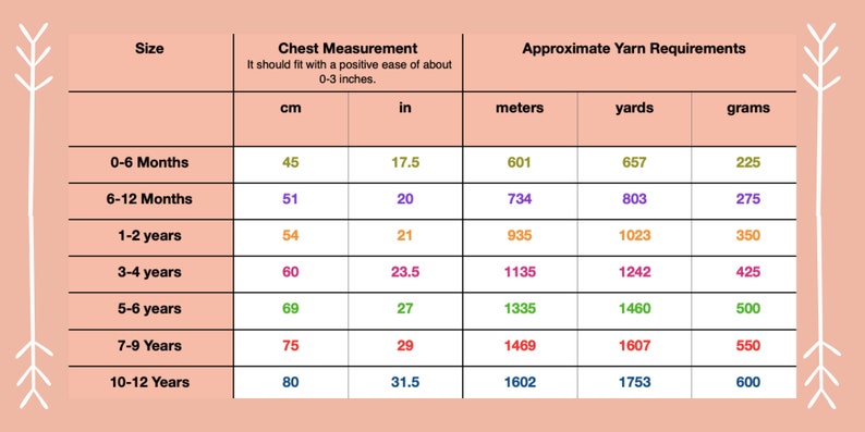 Op de afbeelding: Een tabel die de garenvereisten laat zien voor het breien of haken van een kledingstuk op basis van de borstomvang in inches en centimeters. De tabel bevat de garenvereisten in meters, yards en gram voor maten van 0-6 maanden tot 10-12 jaar.