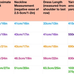CROCHET PATTERN PDF-Snowberries Dress//Crochet Dress// Baby Crochet// Baby Dress Pattern// Easy Crochet Pattern image 7