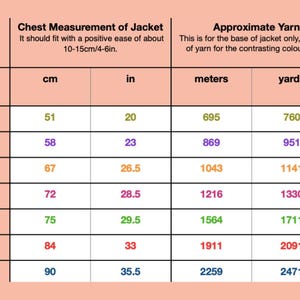May include: Chart showing yarn requirements for knitting a jacket in different sizes. The chart includes measurements in inches, yards, and grams. The sizes range from 0-6 months to 10-12 years.