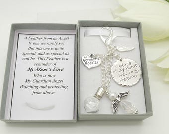 In loving memory keyring. White feather from an angel keychain. Sympathy gift. Remembrance keepsake. Mum. Dad. Grandma. Grandad. Memorial