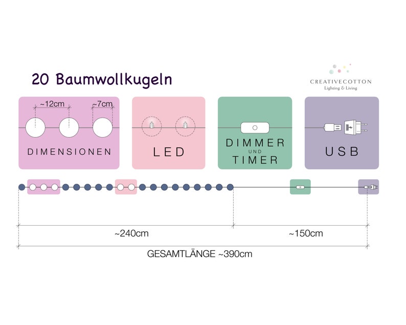 LED Lampki LED 'Pastel' z kulkami z bawełny zdjęcie 7