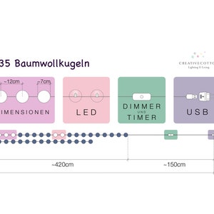 LED Lichterkette 'Pastell' mit handgearbeiteten Baumwollkugeln inkl. Timer und Dimmer Bild 8