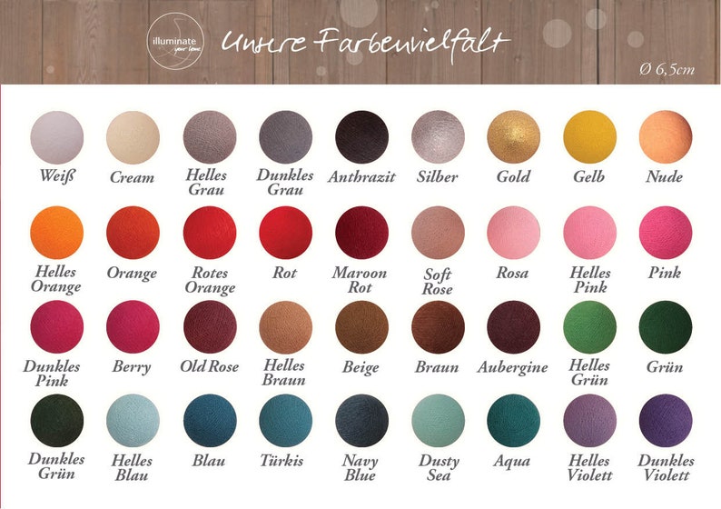 May include: A color chart with 36 different colors of felt fabric. The colors are arranged in rows and columns. The chart is labeled with the names of the colors in German. The chart is 6.5 cm in diameter.