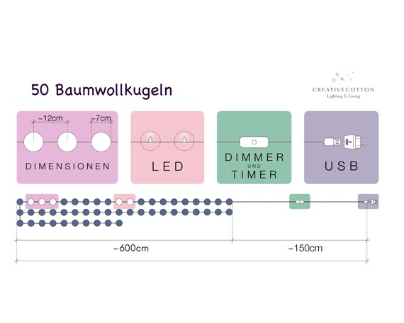 CREATIVECOTTON Catena Luminosa A LED Con Palline Di Cotone - Con Timer E Dimmer, 20 Palline, Colore Cappuccino