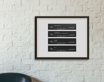 Stampa digitale ispirata ai messaggi di Elden Ring - Arte di gioco cooperativo, poster della comunità dei giocatori, decorazione murale stampabile per giochi di ruolo, decorazione per sala giochi