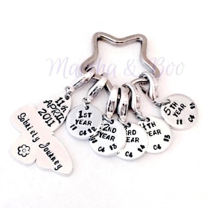 May include: A silver-colored keychain with a star-shaped top and multiple charms. The charms include a teardrop shape with "Sobriety Journey" and a flower, plus round charms marking years 1 through 5, with dates. The dates include "11th April 2011".