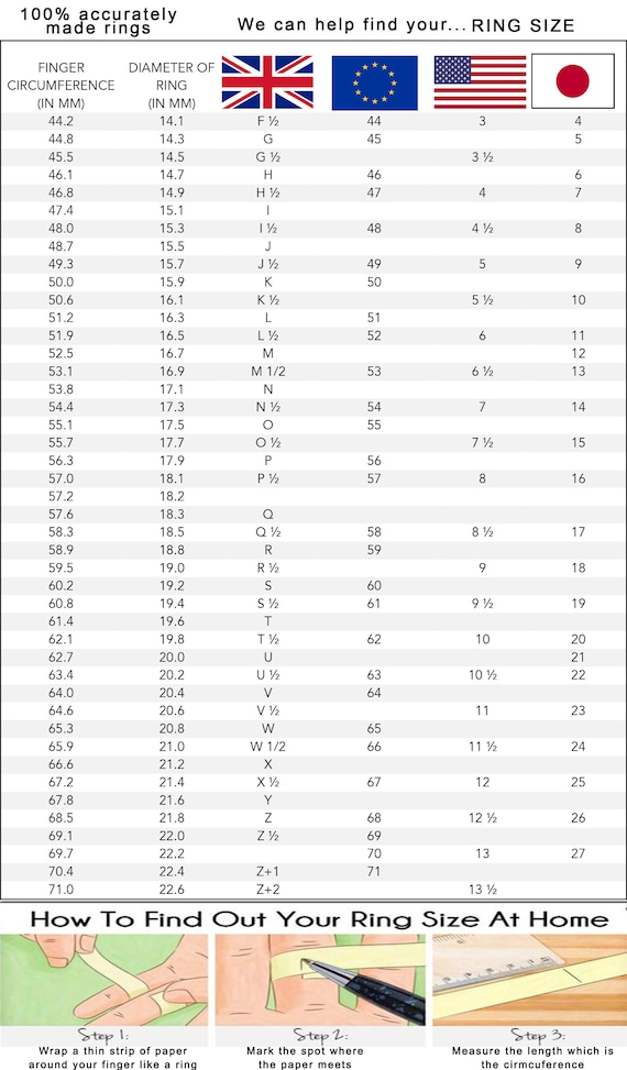 How To Figure Out His Ring Size - Mens Ring Size Guide – Northern Royal, LLC