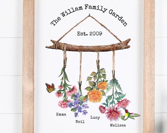 Personalized Watercolour Birth Flower Family Print, Family Birth Month Flower Print, Christmas Gift for Family, Grandma Flower Garden Gift